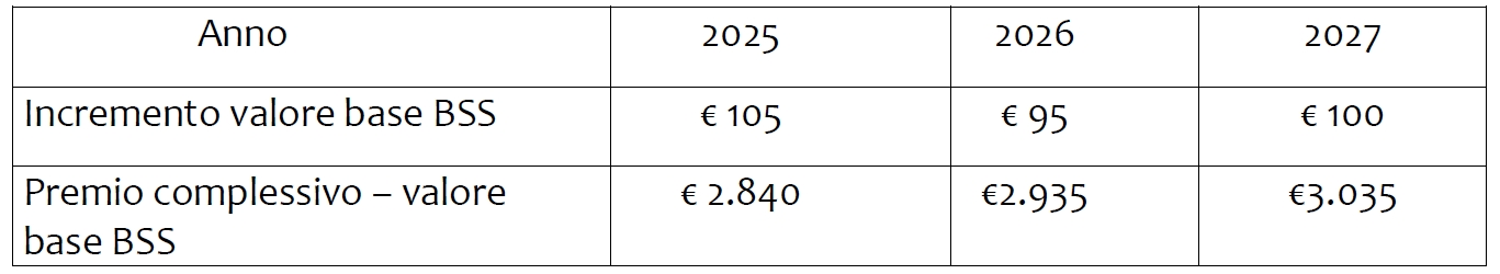 250718 Accordi Enel 25 27 01
