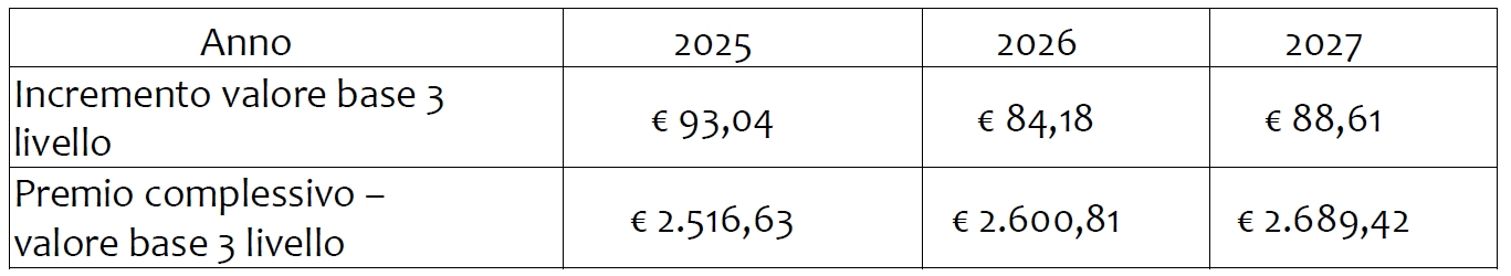 250718 Accordi Enel 25 27 02