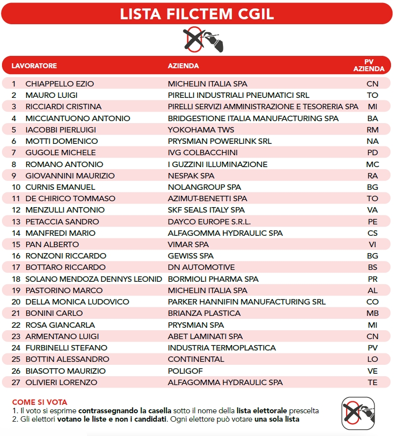 Lista Fondo Gomma Plastica